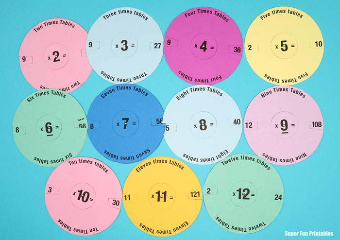Times table spinners kids can make to help learn multiplication and skip counting – printable template available #timestables #multiplication #learning #kidscrafts #educationprintables #multiplicationtables #superfunprintables #math #kidsmath