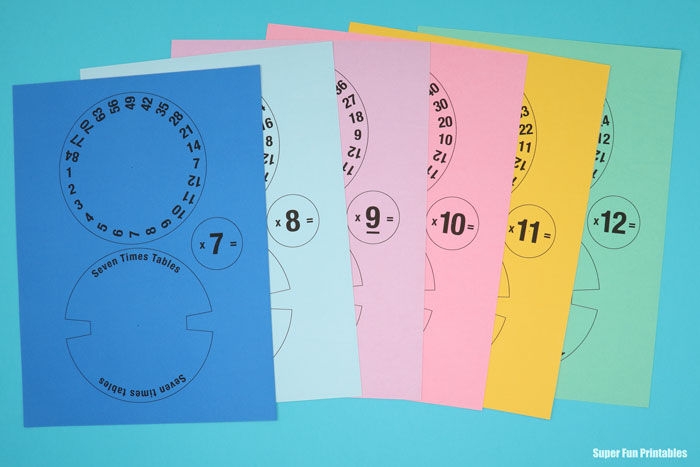 Fun printable template to help kids learn the times tables #stem #timestables #multiplication #learning #kidscrafts #educationprintables #multiplicationtables #superfunprintables