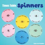 Times table spinners - The Craft Train