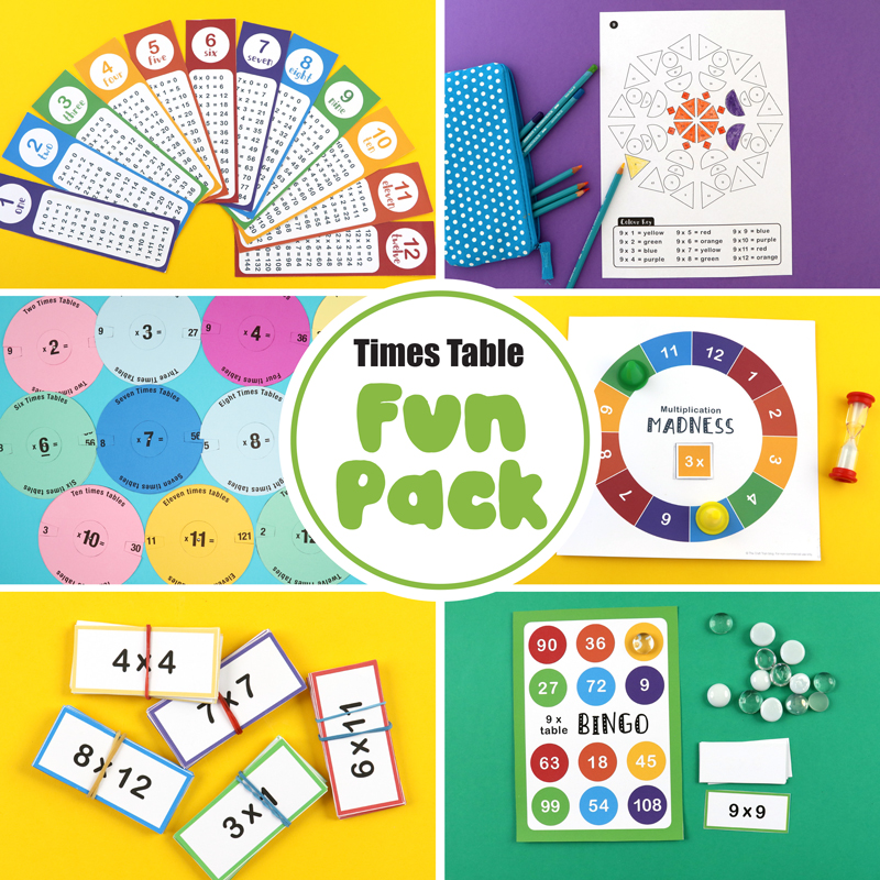 Kids Prints Multiplication Times Table Learning Educational Fun Activity chart 
